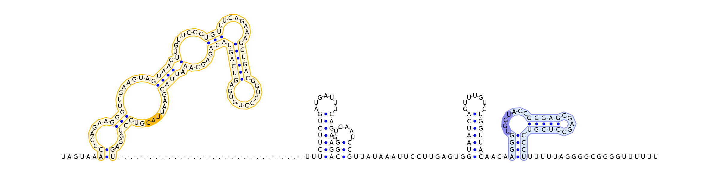 Antiterminator represenation
