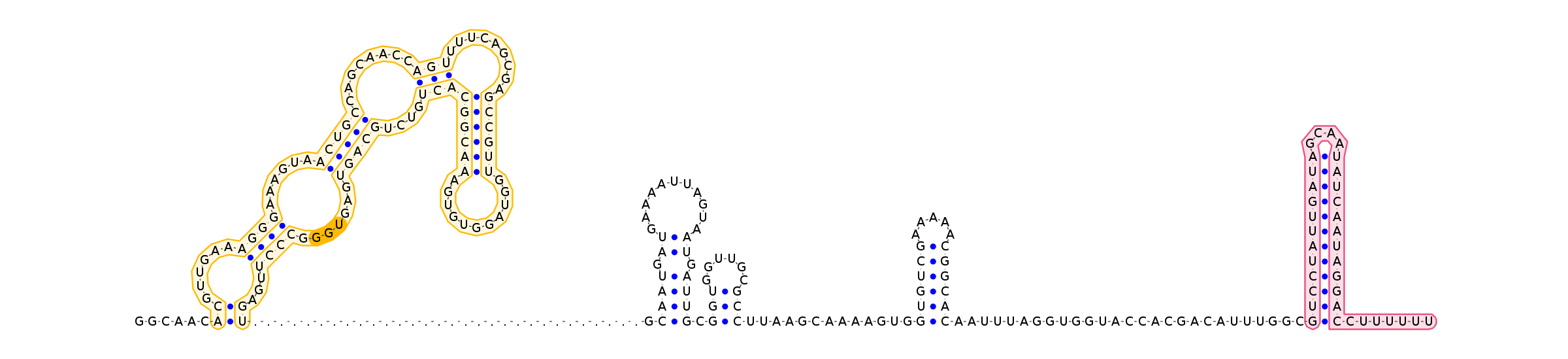 Terminator representation