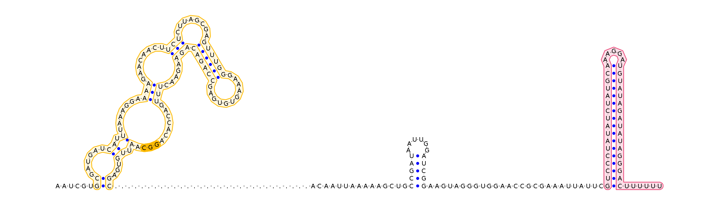 Terminator representation