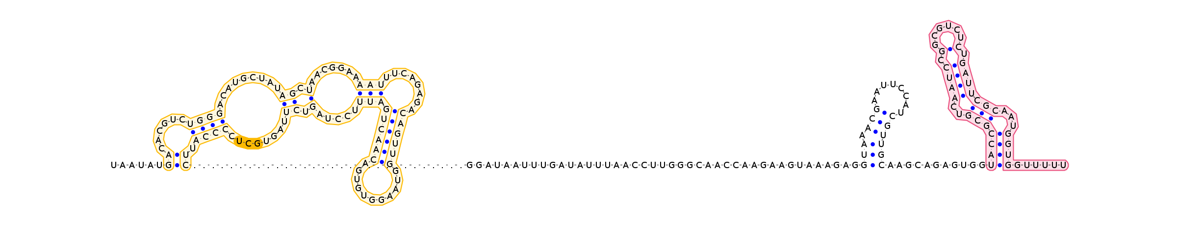 Terminator representation