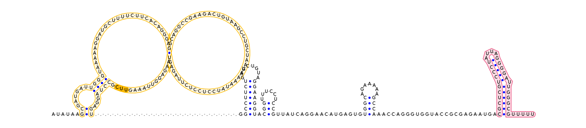 Terminator representation